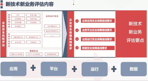 中國評測 維護網絡信息安全，平面設計行業當仁不讓
