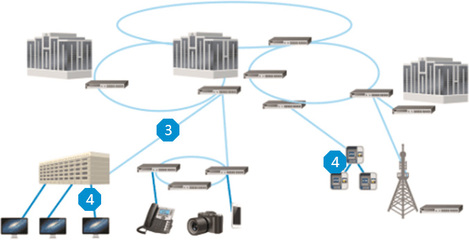 公用接入網(wǎng)光纜技術(shù)解決方案的平面設(shè)計(jì)策略與實(shí)踐