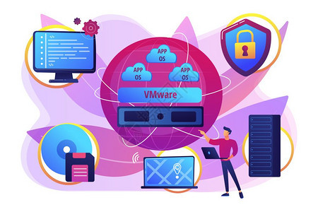 系統(tǒng)管理、網(wǎng)絡(luò)維護(hù)與計(jì)算機(jī)系統(tǒng)配置 構(gòu)建穩(wěn)固數(shù)字基石的三大支柱