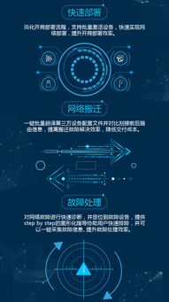 平面設計中的網(wǎng)絡維護與故障處理 使用Edesk提升團隊協(xié)作與效率