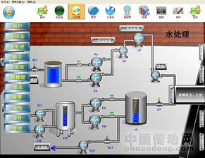 實時數據庫在計算機信息系統集成中的核心作用與應用探析